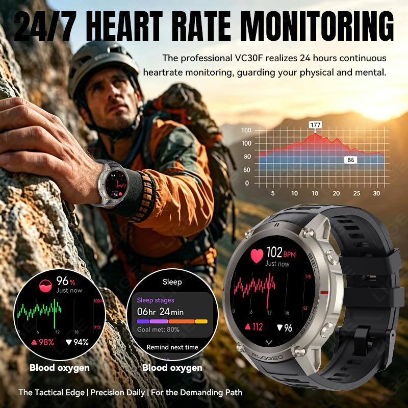 2026 NEW GPS Offline Maps Spor - Korean Men Lifestyle review and price